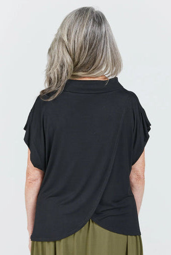 Featured in WGSN