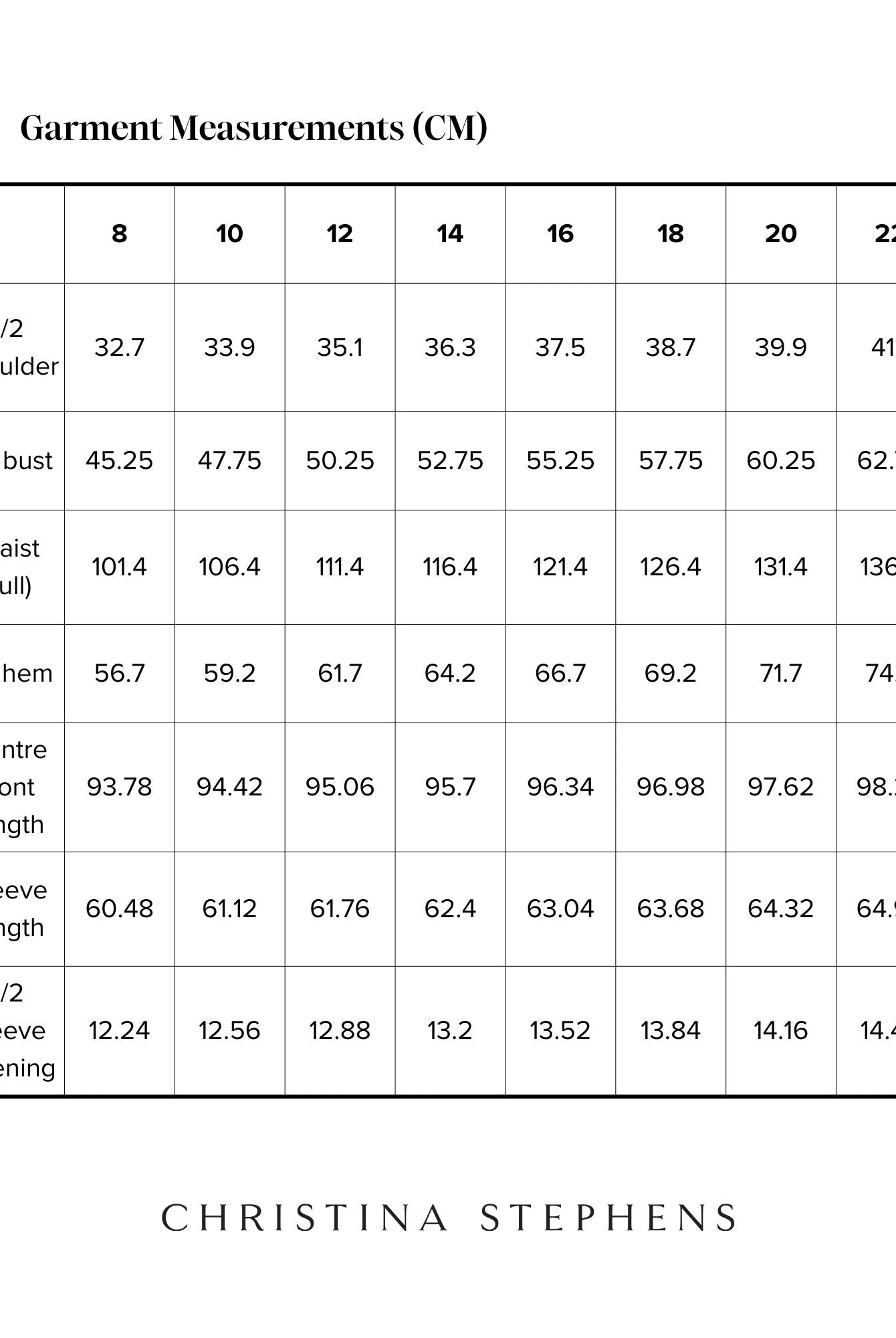 Size chart for Essensual PJ Dress by Christina Stephens showing detailed measurements in centimeters across sizes 8-22, including shoulder, bust, waist, hem, length, and sleeve specifications for accurate fit selection