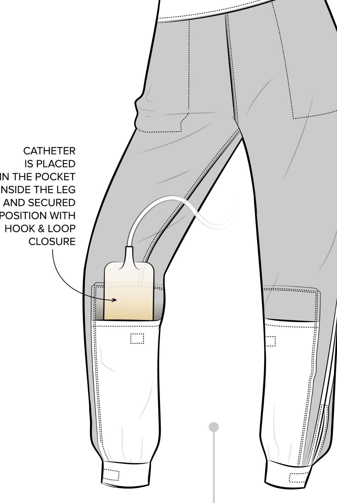Tapered Track Pants with Hidden Pouch - Technical illustration showing leg design with internal catheter pocket placement, hook and loop closure system, and secure pouch positioning within the garment. Detailed diagram demonstrates adaptive clothing functionality.
