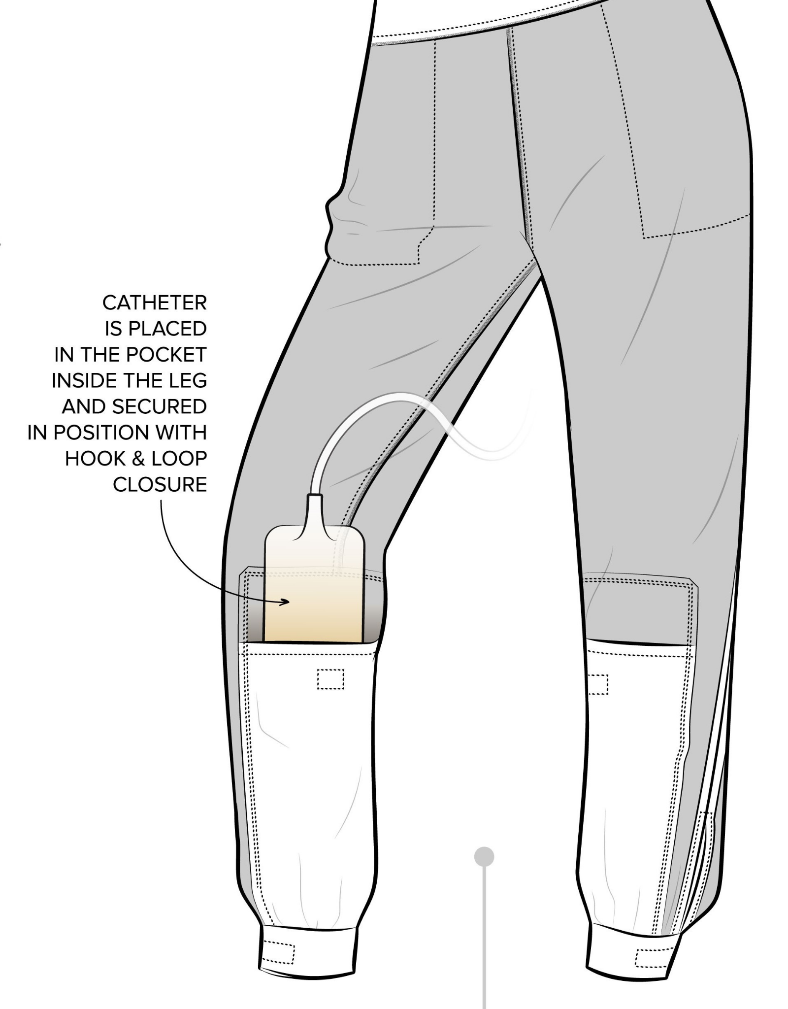 Tapered Track Pants with Hidden Pouch - Technical illustration showing leg design with internal catheter pocket placement, hook and loop closure system, and secure pouch positioning within the garment. Detailed diagram demonstrates adaptive clothing functionality.